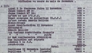 s11.pa1 .017 rapport nov 1943 ujj ftp MRJ MOI