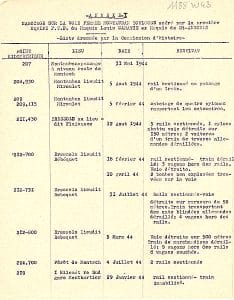 s14.pa1 .012 ftp 1944 sabotages MRJ MOI