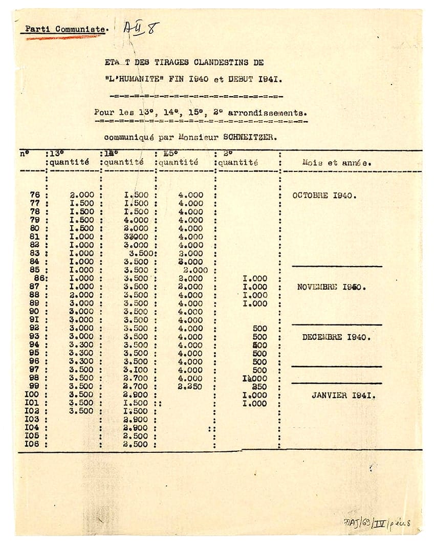 s3.pa3 .015 tirages huma1940 41 MRJ MOI