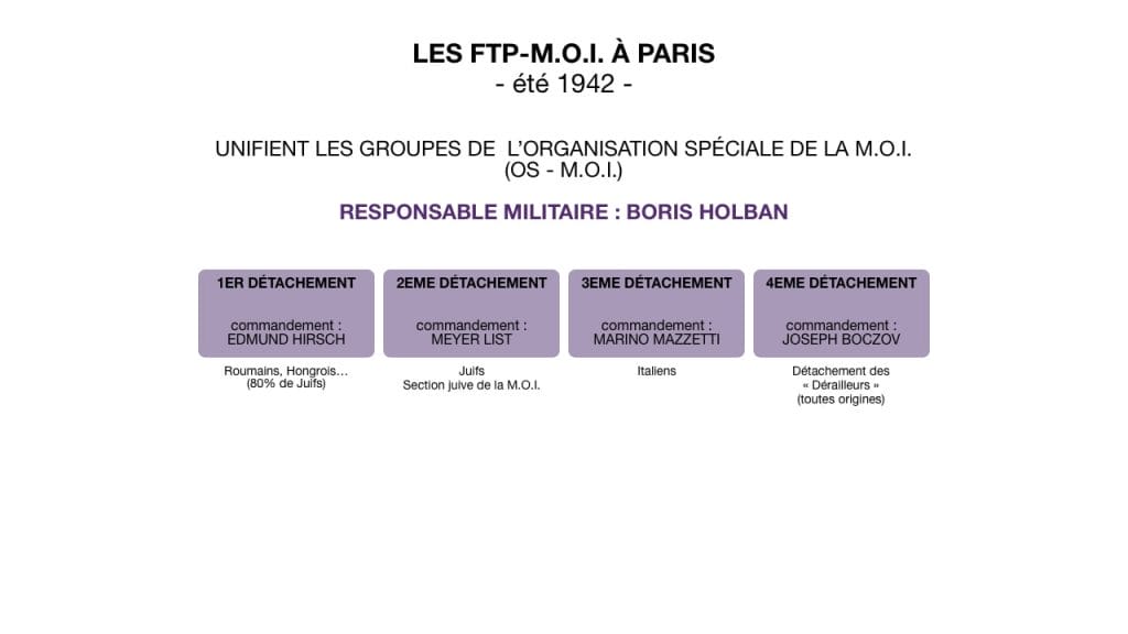 s8.pa2 .013 detachements min MRJ MOI