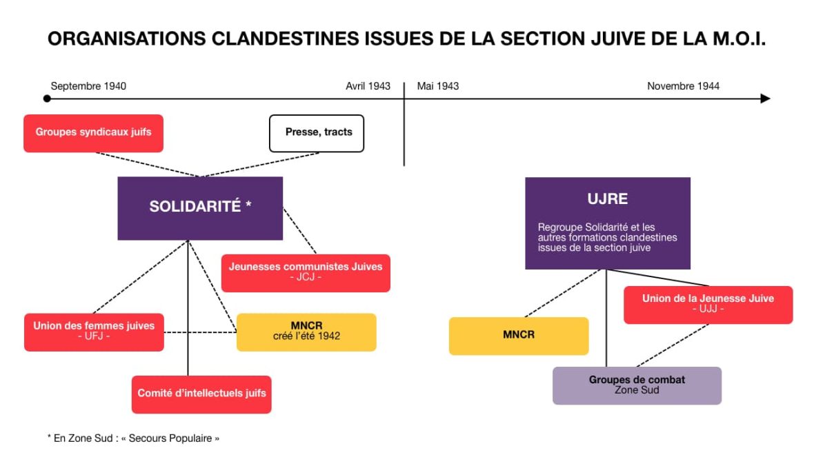 s11.pa1_.013_solidarite-ujre_mg